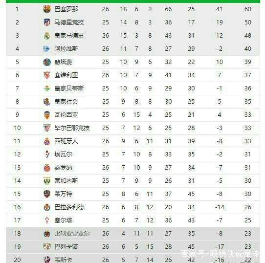 船能够在紧
