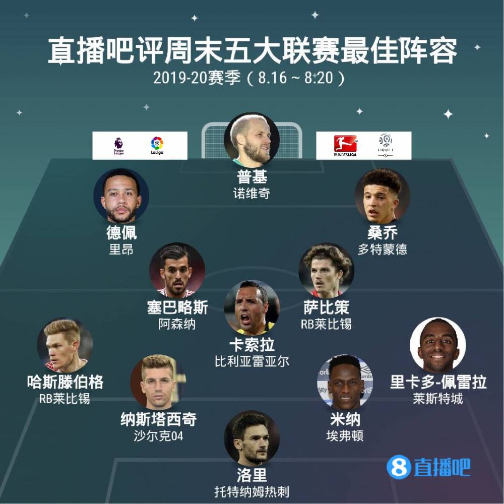 合影响力显
