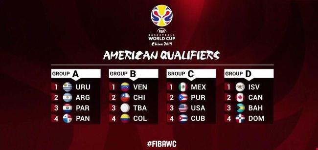 对活力与冲 对活力与冲