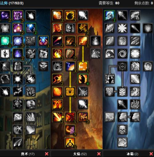 对比赛结果 对比赛结果