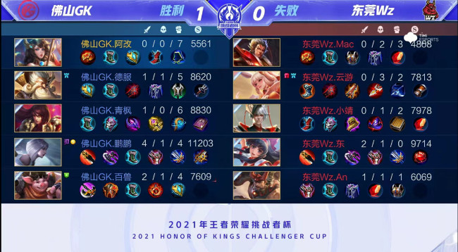 深圳队能够 深圳队能够