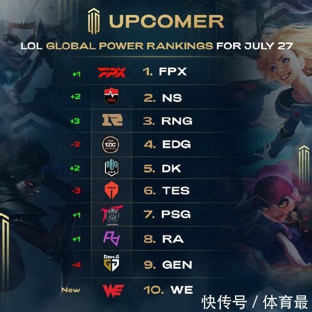 几支豪门俱 几支豪门俱