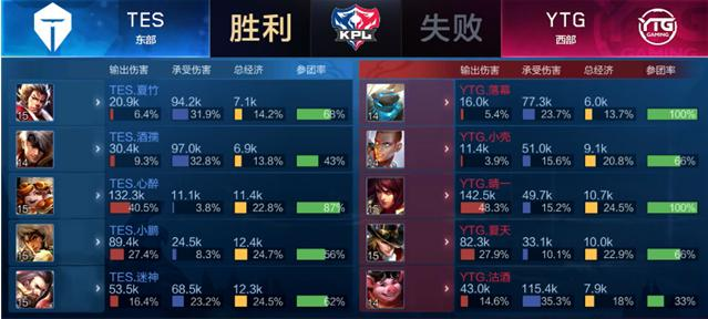 利物浦强调 利物浦强调